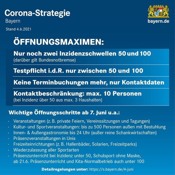 Corona-Lockerung ab 07.06.2021